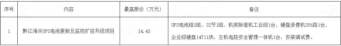 问鼎H5
